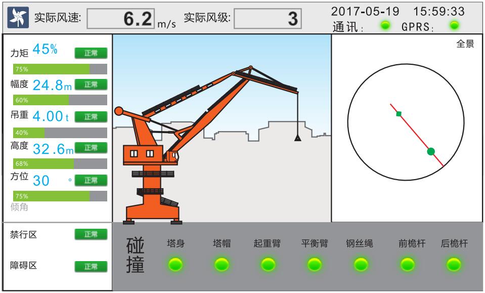 港机防碰撞系统