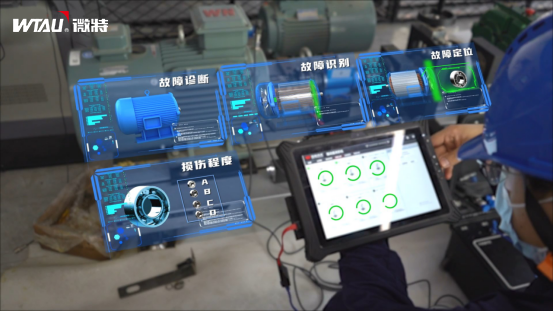 新品推荐 | 便捷式故障诊断多维度分析系统